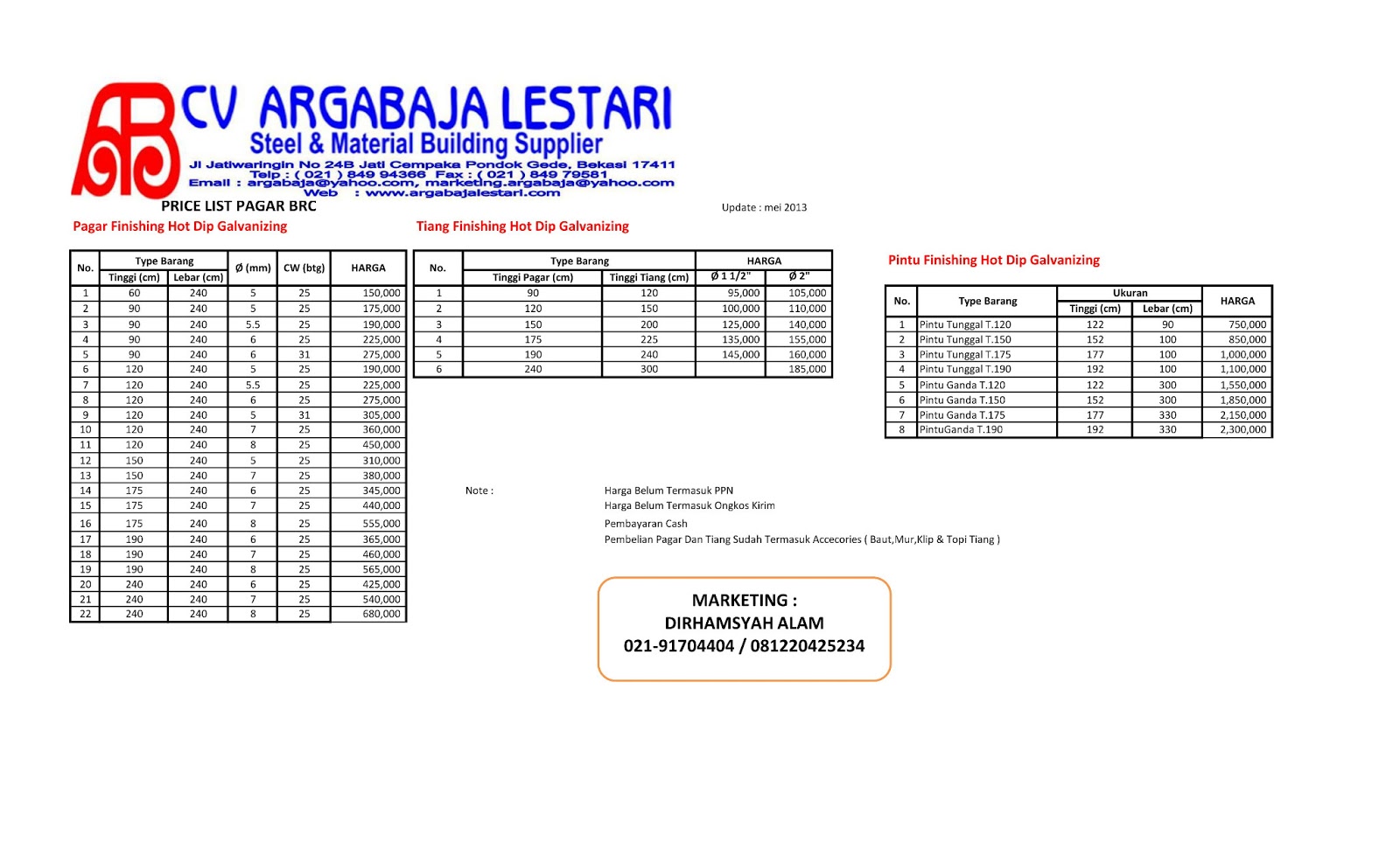  HARGA  PAGAR  BRC  Jual pagar  BRC 