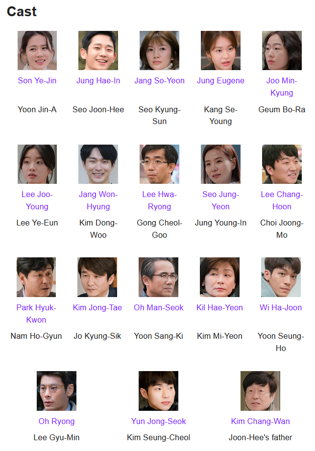 Something In The Rain K-Drama Cast