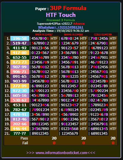 How To Play Thai Lottery ****1-11-2023****  thai lottery free tips 1234 | Thai lottery 1234