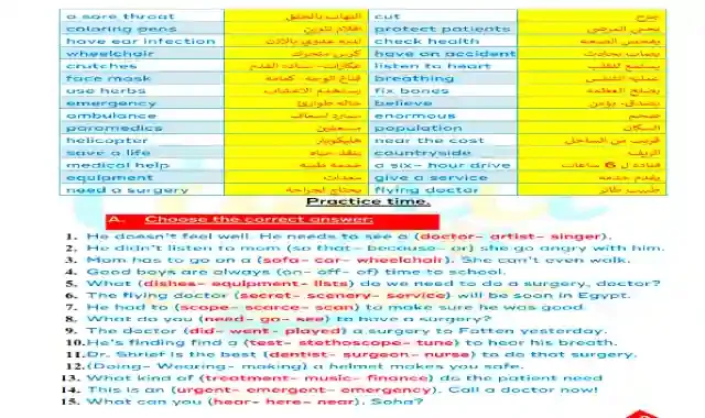 بوكليت المراجعة النهائية فى اللغة الانجليزية لمنهج كونكت بلس 3 للصف الثالث الابتدائى الترم الثانى 2021