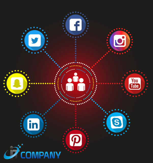  Social Media Services 