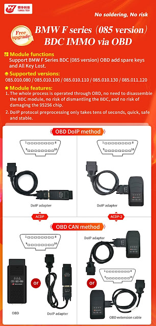 Yanhua Mini ACDP Module 31 Update BDC 085 Version via OBD