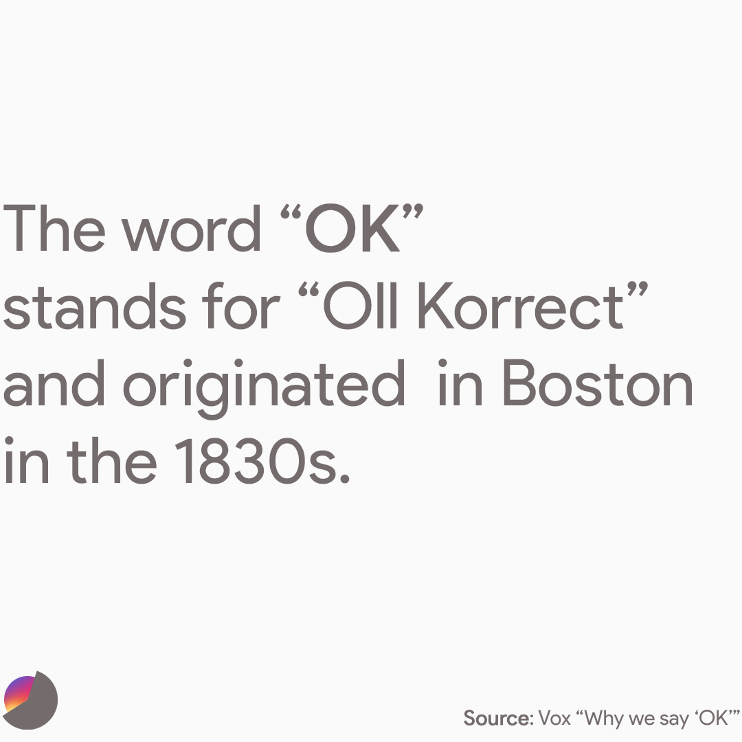 The word “okay” originated in Boston in the 1830s when it was popular to abbreviate phrases using the first letters of each word, such as “KC” for “knuff ced” (enough said) and “OW” for “oll wright” (all right). Only one survived: “OK” for “oll korrect.” (Martin Van Buren used the phrase in his 1840 campaign.)