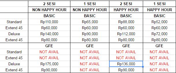 Info Pijat Bekasi - Pijaten