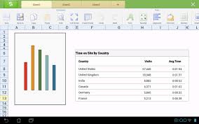 Membuat flow charts excel di android 