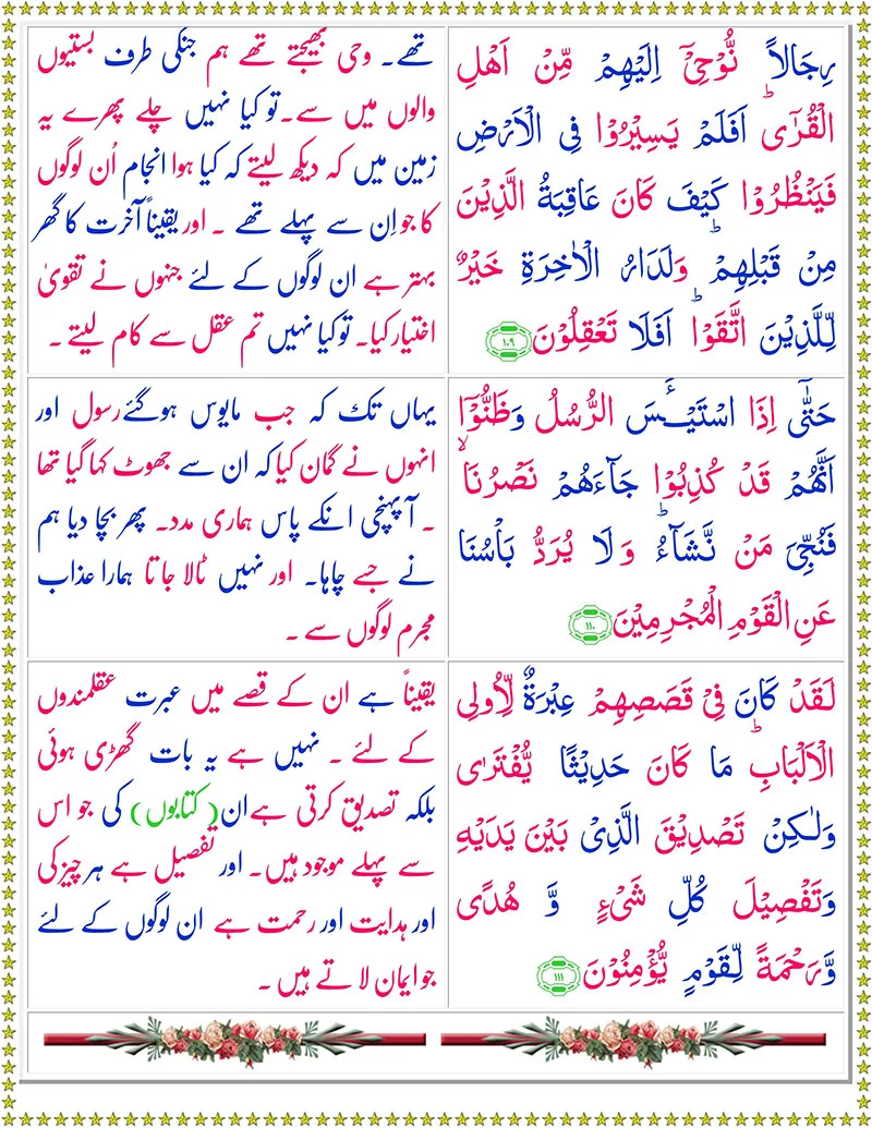 Surah Yusuf with Urdu Translation,Quran,Quran with Urdu Translation,