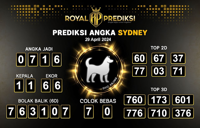 Web kesda togel sydney