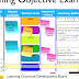 Educational Aims And Objectives - Objective Learning