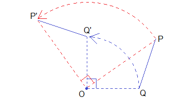 Example 1: Solution: Image of line PQ.