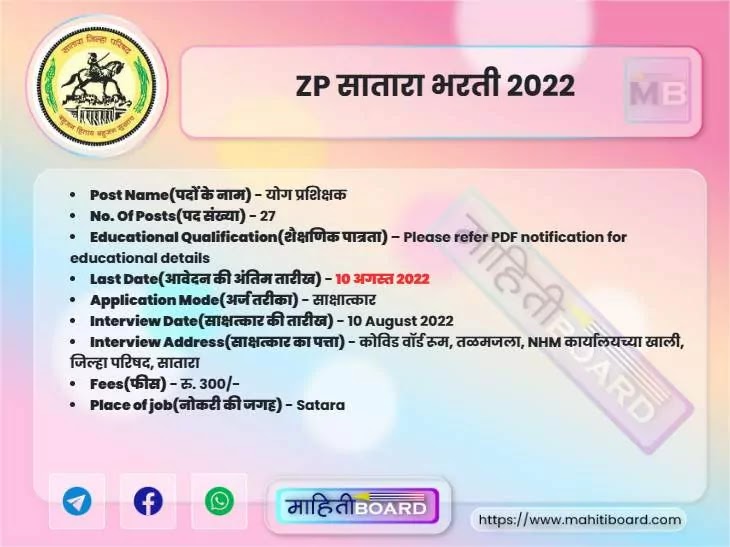 ZP Satara Bharti 2022