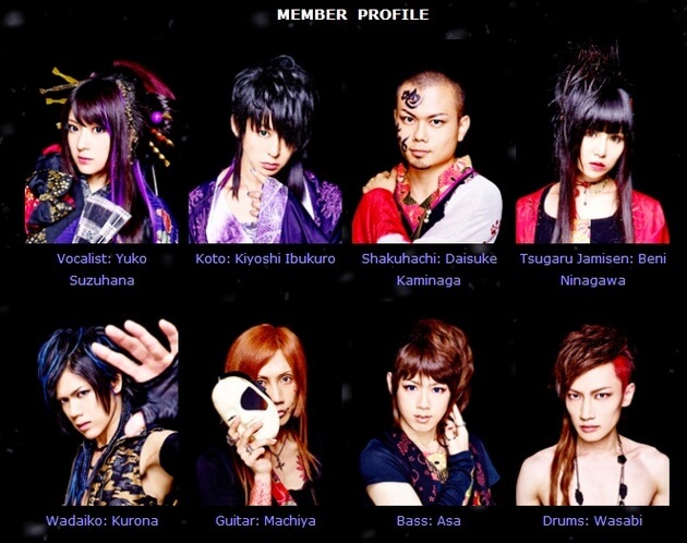 wagakki band member list