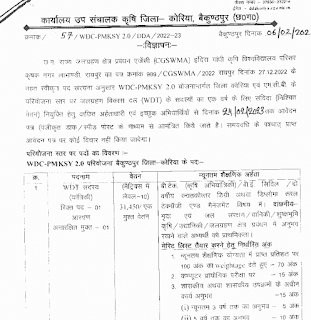 CG WATER DEPARTMENT KOREA VACANCY 2023 | छत्तीसगढ़ जलग्रहण विभाग जिला कोरिया में संविदा पदों की वेकेंसी