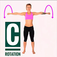 C-Rotation