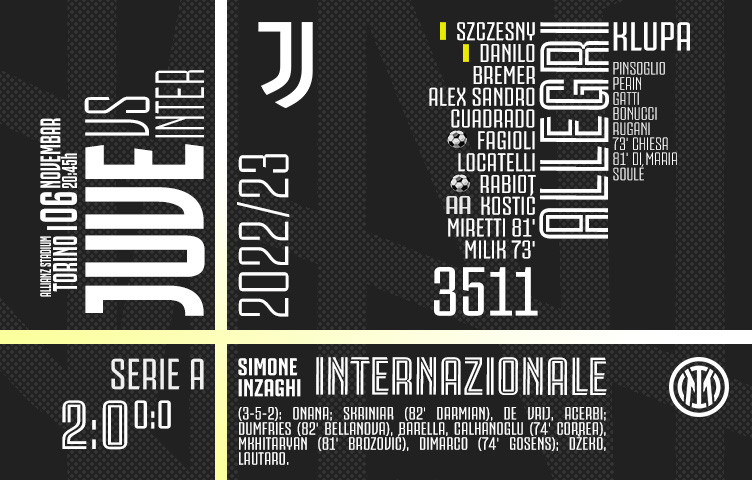 Serie A 2022/23 / 13. kolo / Juventus - inter 2:0 (0:0)