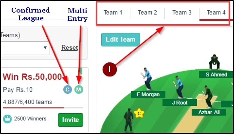 Multientry and confirm league