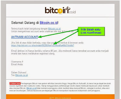 Konfirmasi Bitcoin