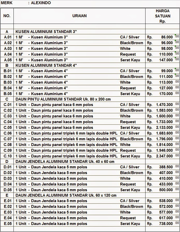 Top Baru 40+ Harga Pintu Aluminium Alexindo