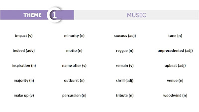 GRADE 12 - COUNT ME IN - THEME 1 - MUSIC - VOCABULARY LIST