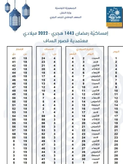 المهدية : إمساكية شهر رمضان 2022