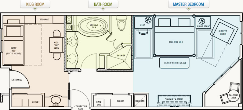 Master Bedroom Suite Floor Plan