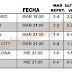 J18 Analisis de Quinigol