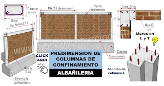 edificaciones de albañileria confinada