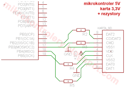 Mikrokontroler zasilany 5V, karta SD zasilana 3,3V+ rezystory (szeregowo) dostosowujace poziom sygnałów.