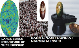 Shiva Lingam – Some Mysterious Facts and Scientific Significance: