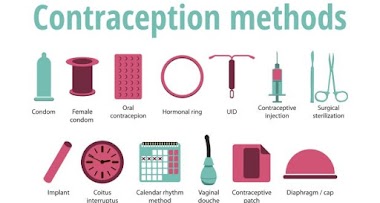 CONTRACEPTIONS barrier from accessing it,OVERPOPULATIONS,AND FAMILY PLANNING PROGRAM