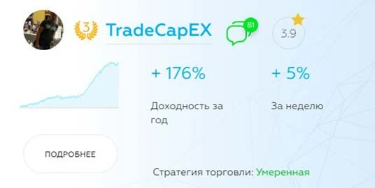 Управляющие счетами CapEX24 4