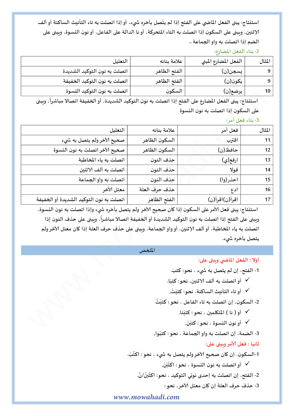 علامات البناء في الأفعال-1