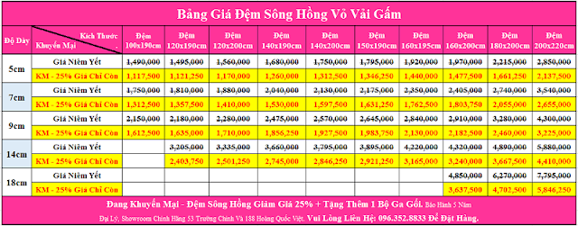 Bảng giá đệm Sông Hồng mới nhất năm 2017