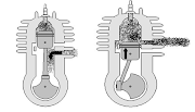 MENGENAL TYPE MESIN SEPEDA MOTOR