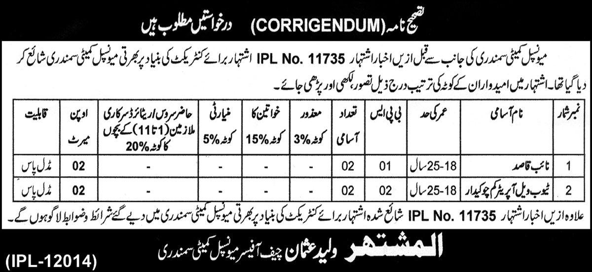 Latest Municipal Committee Management Posts Faisalabad 2022