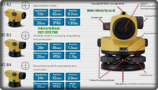 Automatic Level Topcon