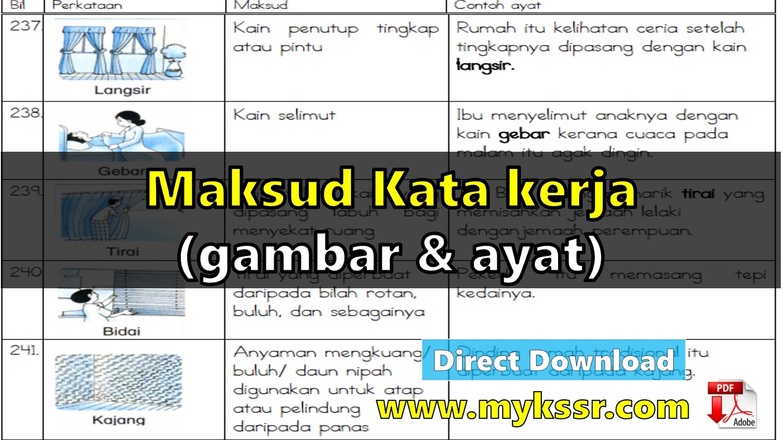 KOLEKSI BAHAN & LATIHAN BAHASA MALAYSIA - Mykssr.com