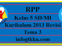 RPP Kelas 5 Kurikulum 2013 Revisi Tema 3