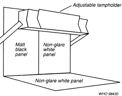 Manual Optical Checking Lamp
