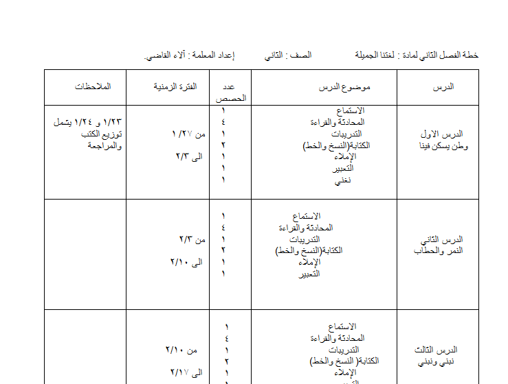 خطة الفصل الثاني لمادة لغتنا الجميلة للصف الثاني 