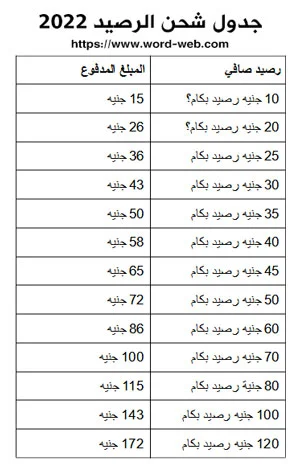 جدول شحن الرصيد