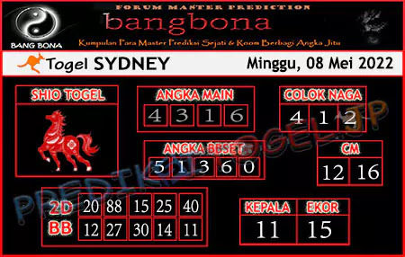 Prediksi Sydney Bang Bona Minggu 08 Mei 2022