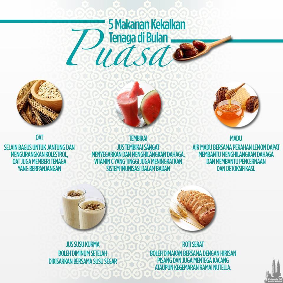 Kurma, Oat, Madu, Susu, Sihat, Makanan, Bulan, Puasa