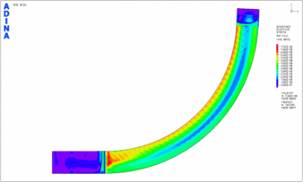 sim6