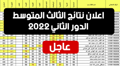 هام الآن اعلان نتائج الثالث المتةسط الدور الثاني