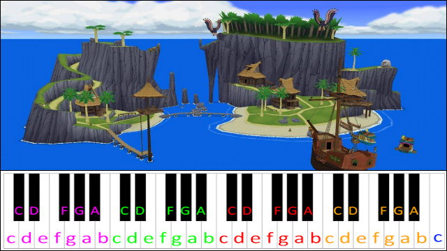 Outset Island (The Legend of Zelda: The Wind Waker) Piano / Keyboard Easy Letter Notes for Beginners