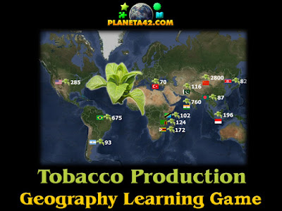 World Tobacco Production