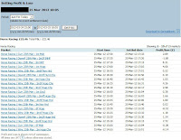 p&l 25 mars