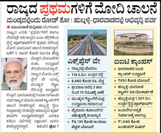 Current Affairs 2023 : ಪ್ರಚಲಿತ ಘಟನೆಗಳು 12-03-2023