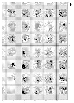 cross stitch patterns,Cross Stitch,large cross stitch patterns free pdf,cross stitch patterns pdf,Cross stitch patterns free,cross stitch designs with graphs pdf,counted cross stitch patterns,