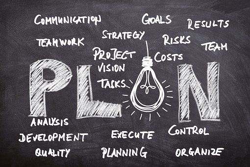बिजनेस प्लानिंग कैसे करे| How to do Business Planning